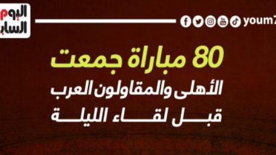 80 مباراة جمعت الأهلى والمقاولون العرب قبل لقاء اليوم.. إنفو جراف